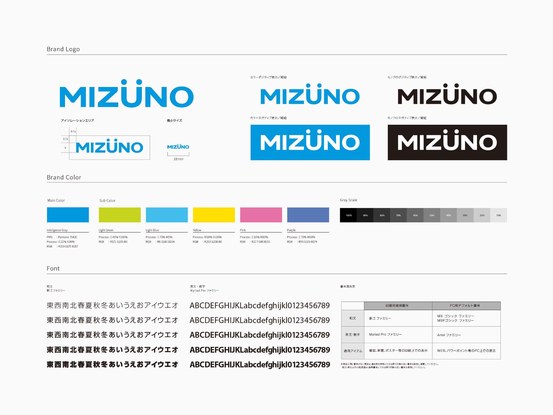 mizunoロゴガイドライン