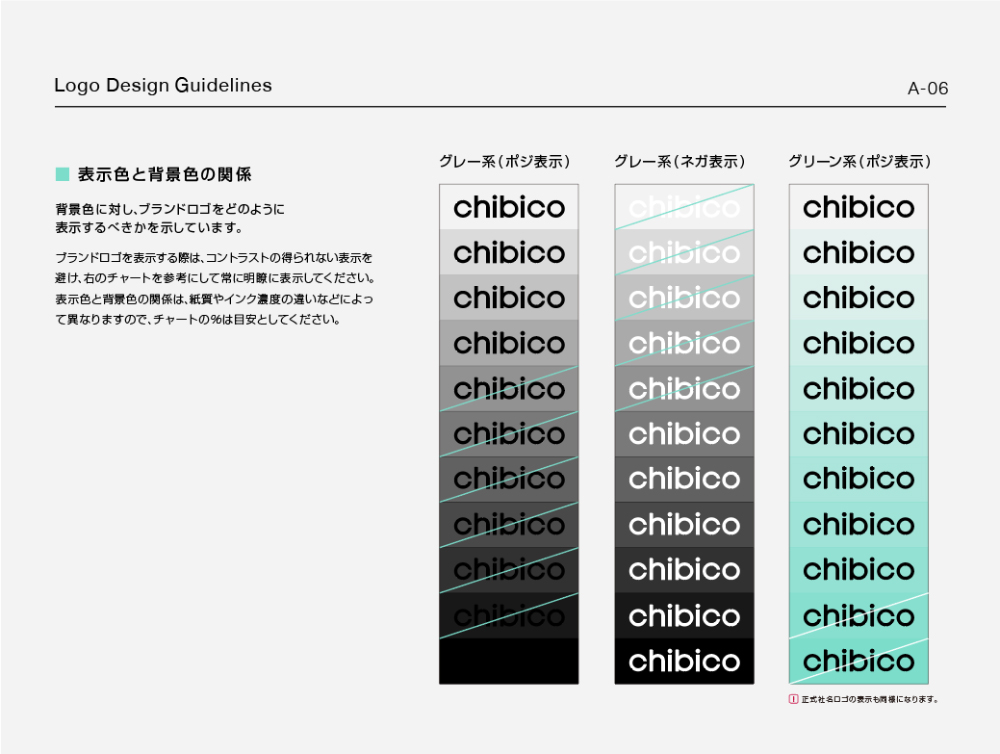 ロゴガイドラインの目的や構成と開発事例 ブランディング会社 株式会社チビコ Chibico