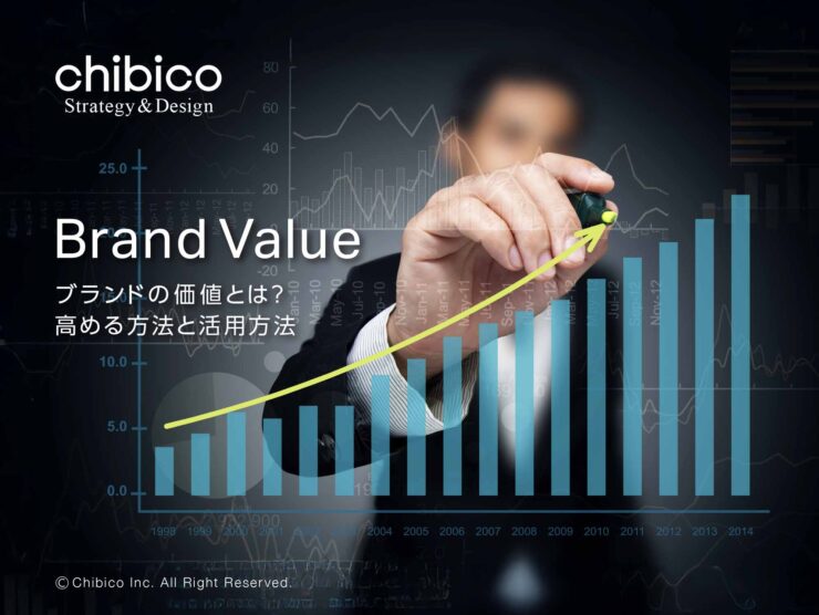 ブランド価値とは?高める方法と活用方法