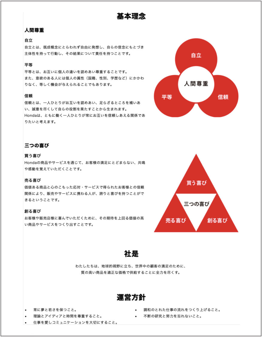 HONDA_企業理念