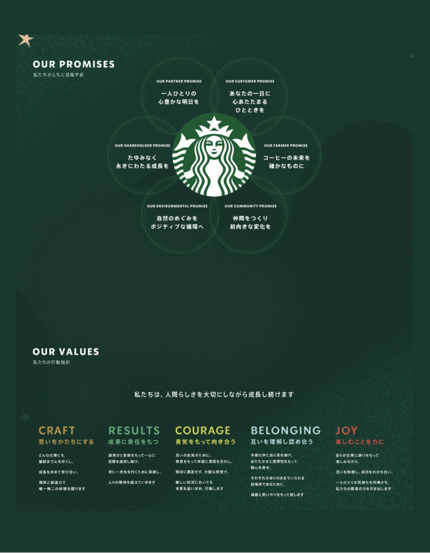 Starbucks_企業理念