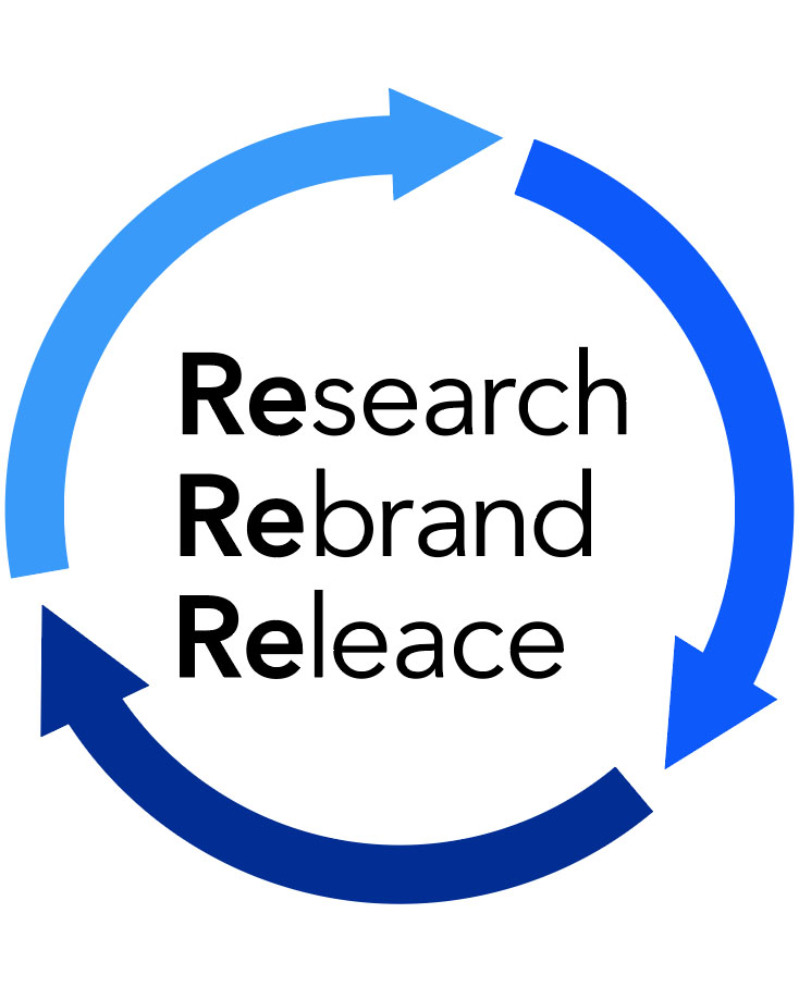 リブランディングに必要な3つのRe