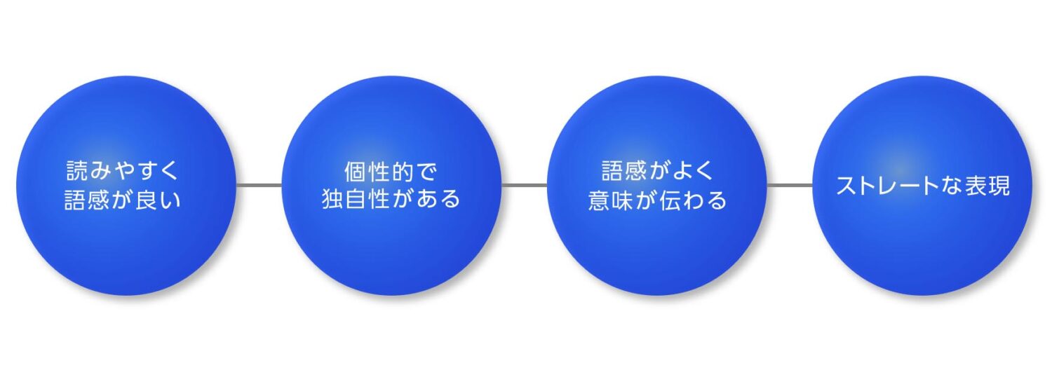 ネーミング開発の4つのポイント