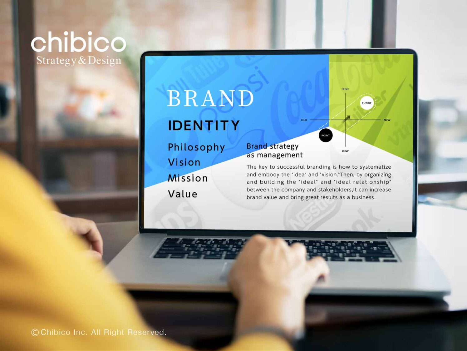ブランドサイトの目的と構築方法とは？