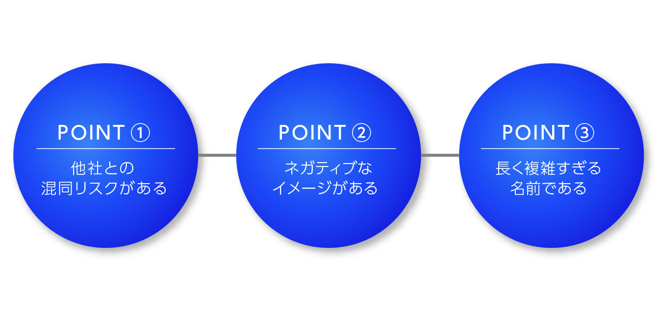 避けるべき会社名の3つのポイント