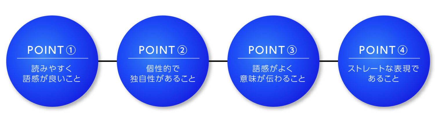 ネーミング開発の4つのポイント