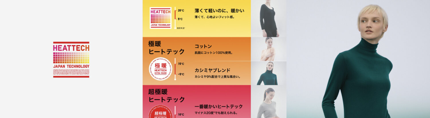 Heattech技術ブランディング