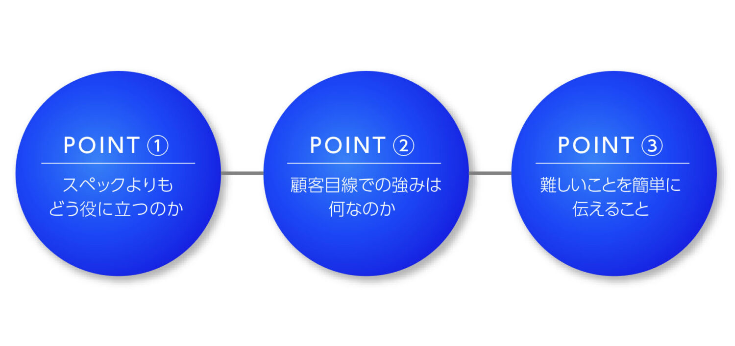技術をブランドとして伝えるためのポイント