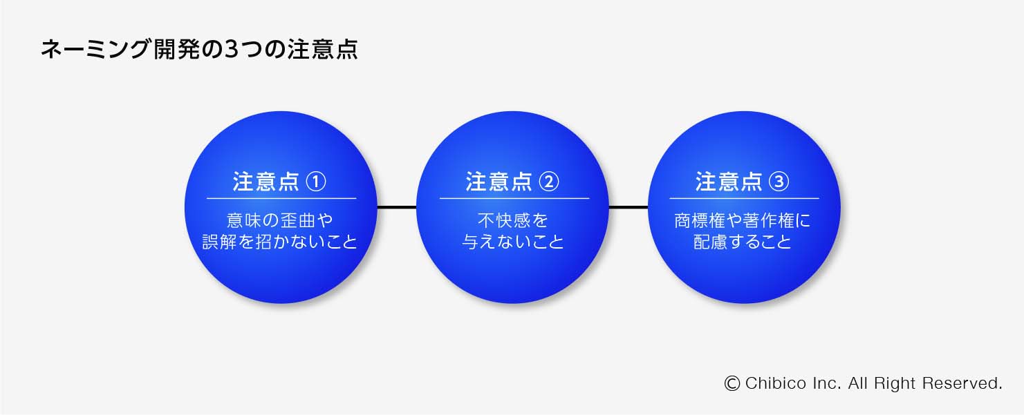 ネーミング開発の3つの注意点