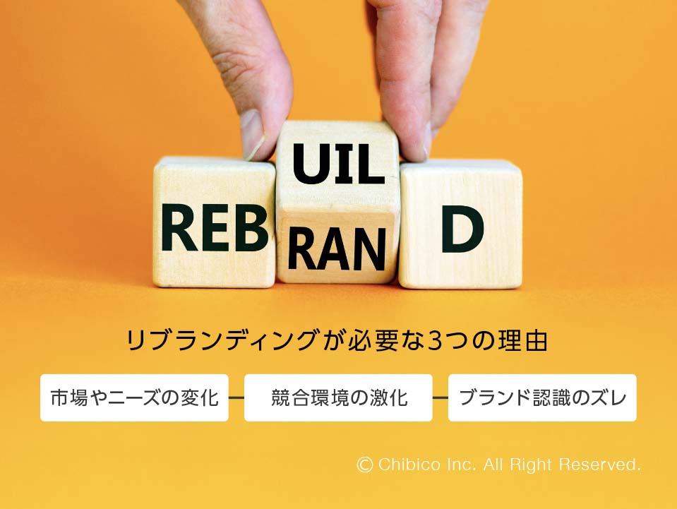 リブランディングが必要な3つの理由