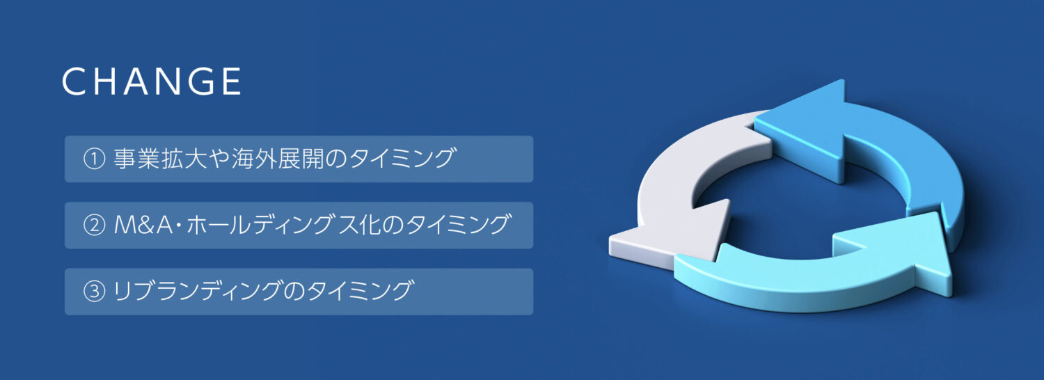 会社名の変更を検討するべきタイミング