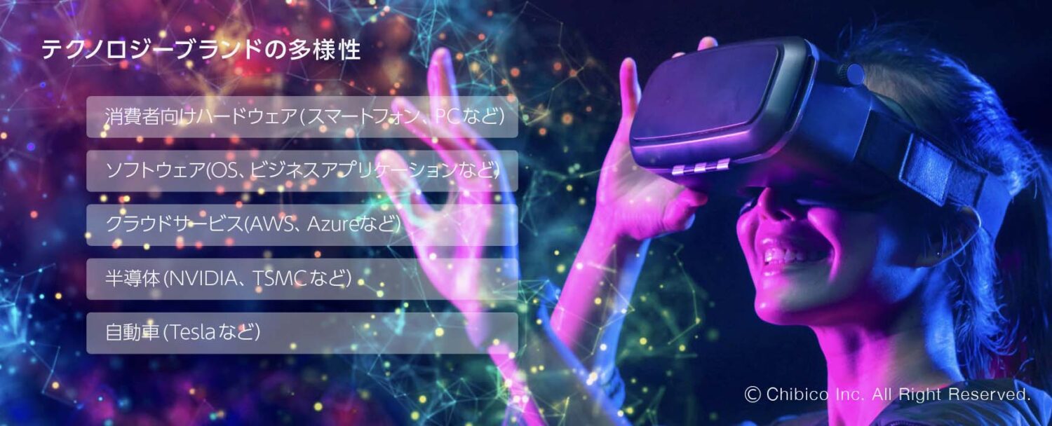 テクノロジーブランドの多様性