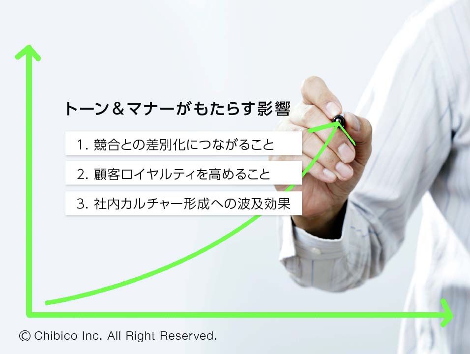 トーン&マナーがもたらす影響