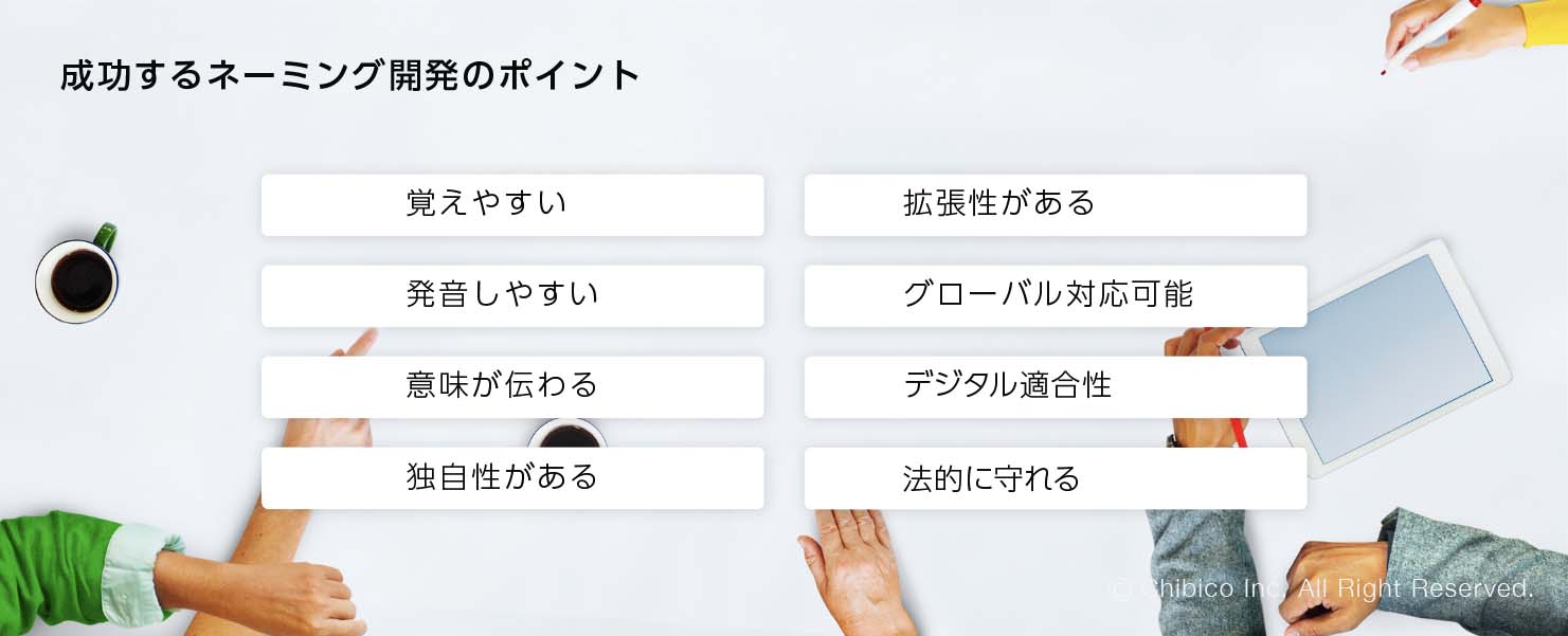 成功するネーミング開発のポイント