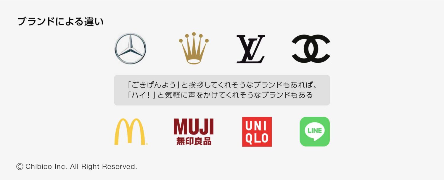 トーンオブボイスとは?