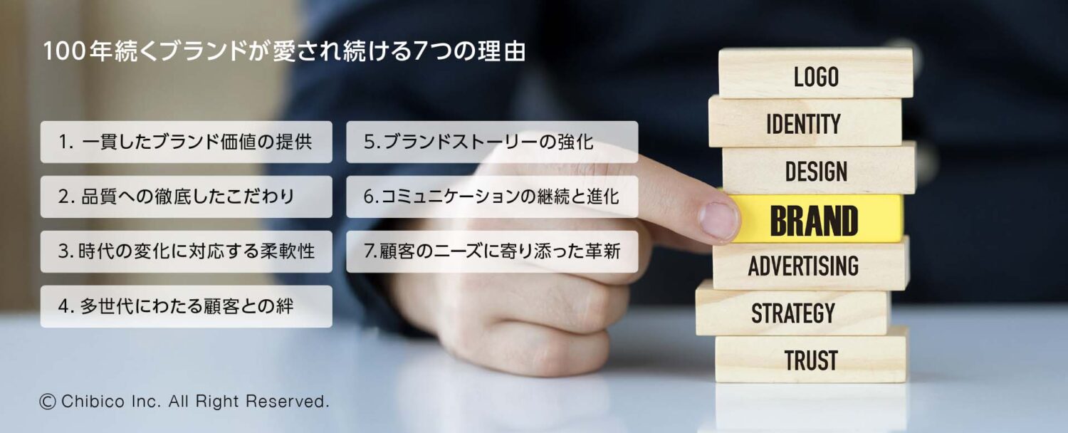 100年続くブランドが愛され続ける7つの理由