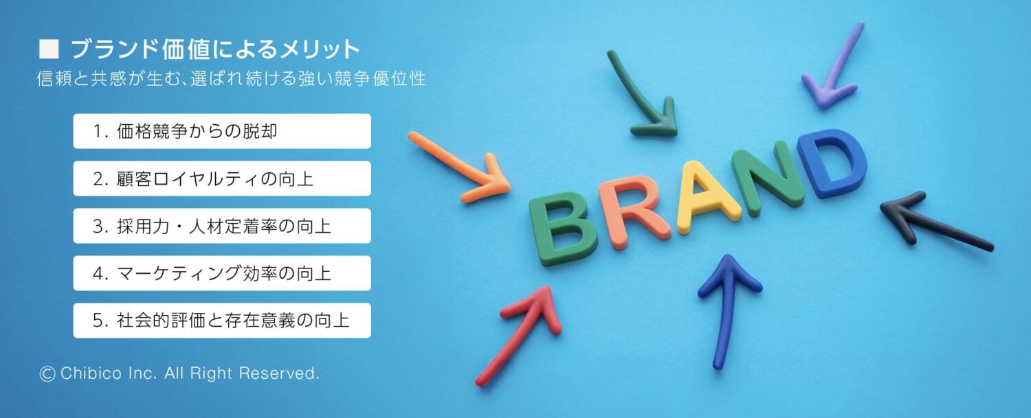 ブランド価値によるメリット