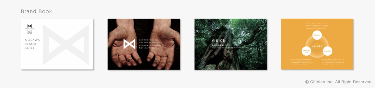 ブランドブック開発実績1