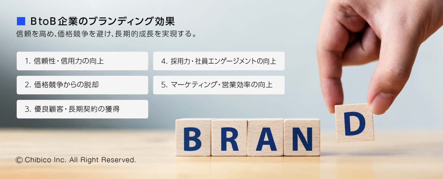 BtoB企業のブランディング効果