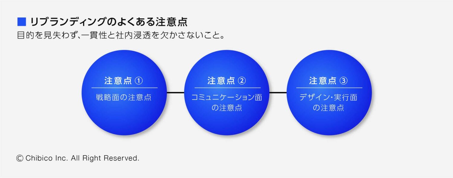 リブランディングのよくある注意点