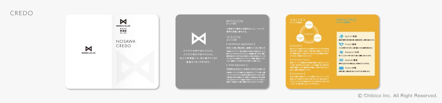 クレド開発実績2