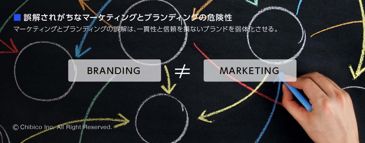誤解されがちなマーケティングとブランディングの危険性