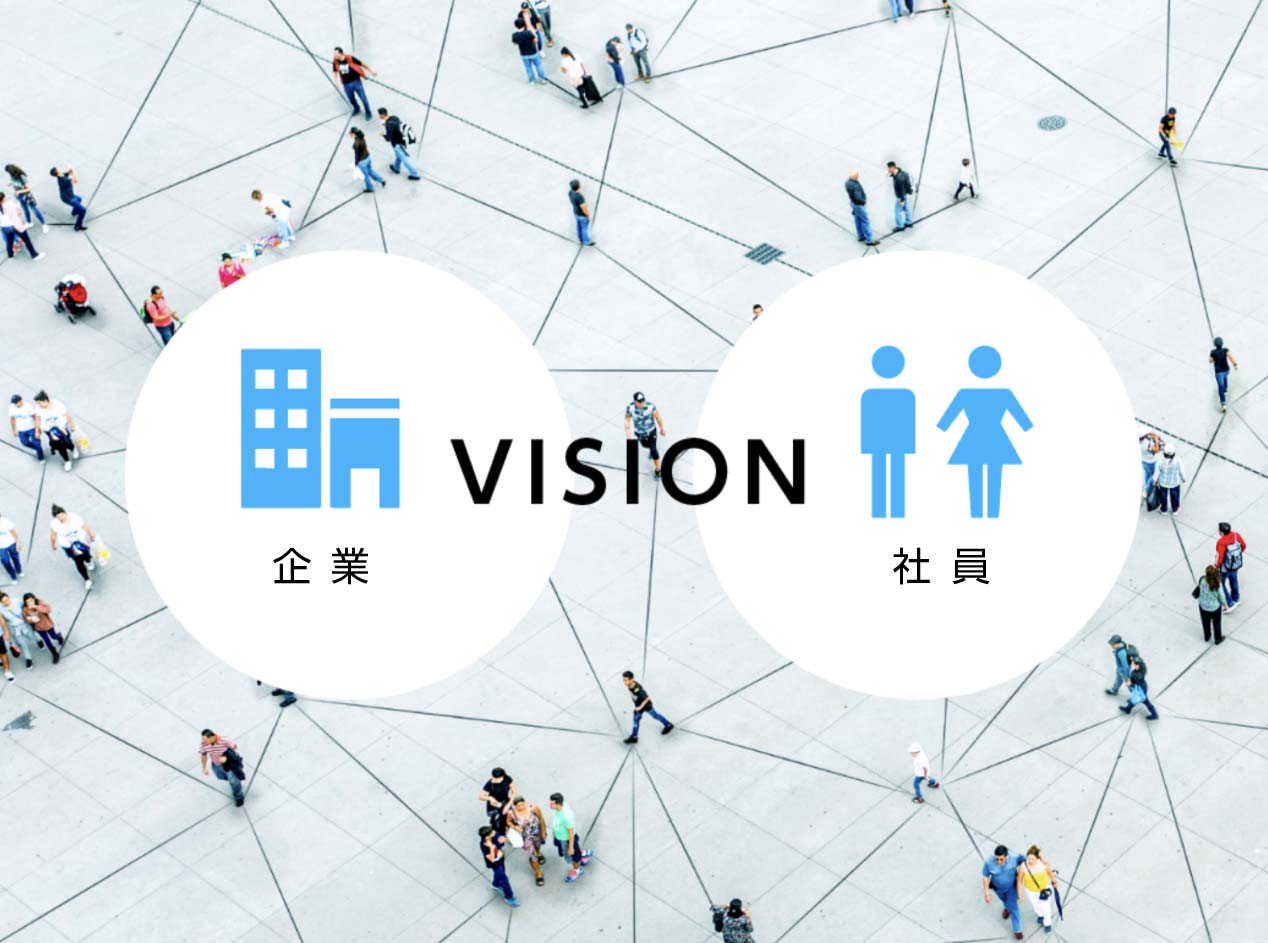 企業理念の重要性