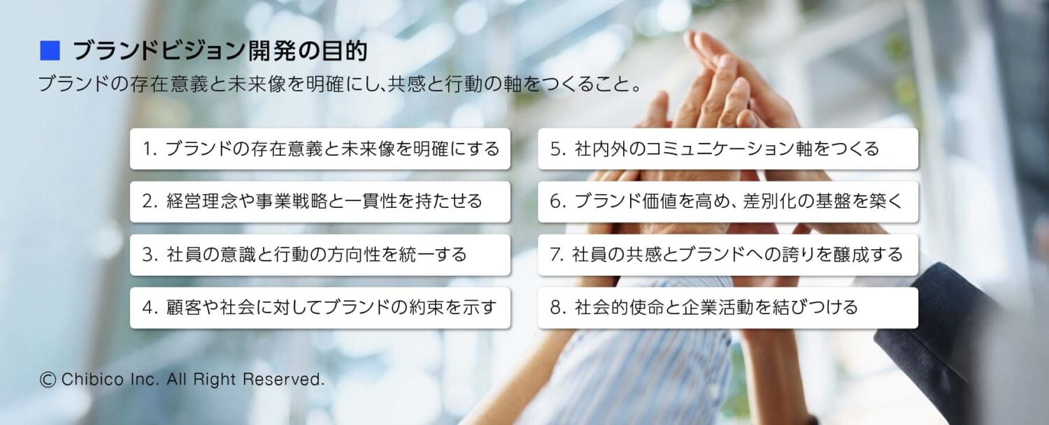 ブランドビジョン開発の目的