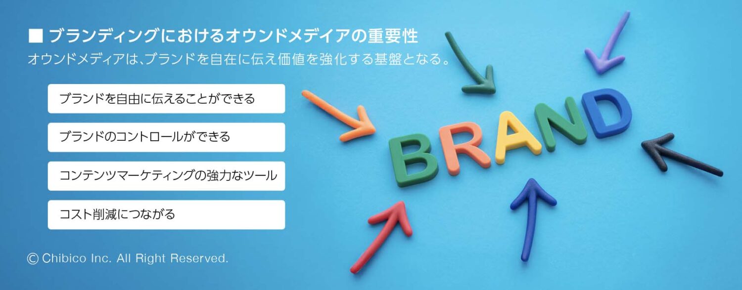 ブランディングにおけるオウンドメデイアの重要性