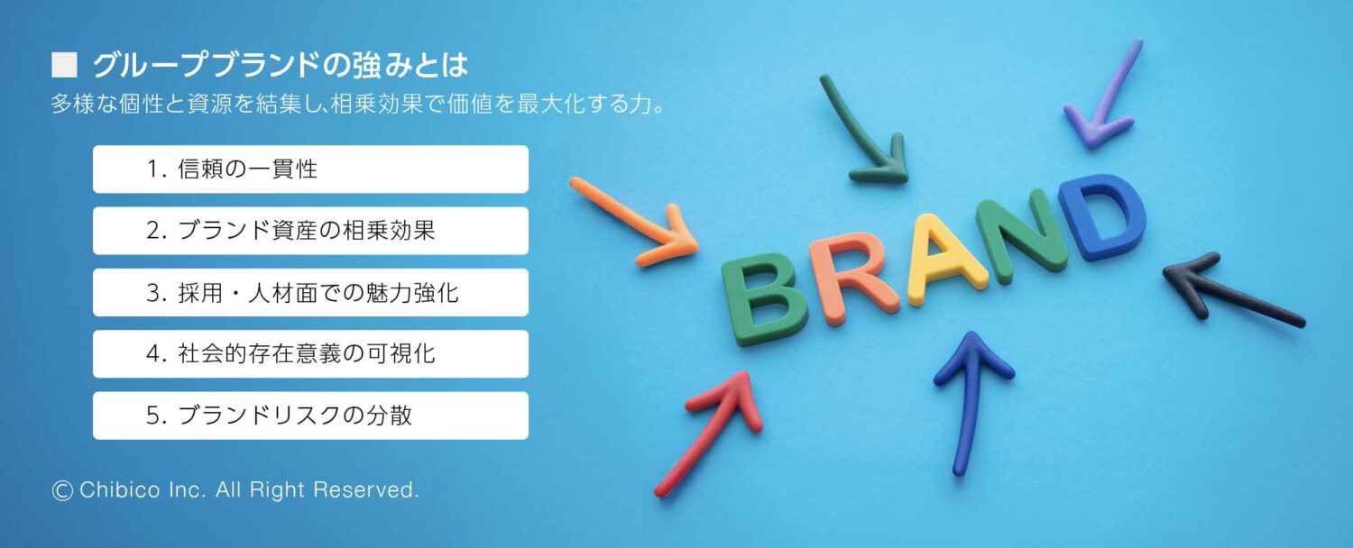グループブランドの強みとは