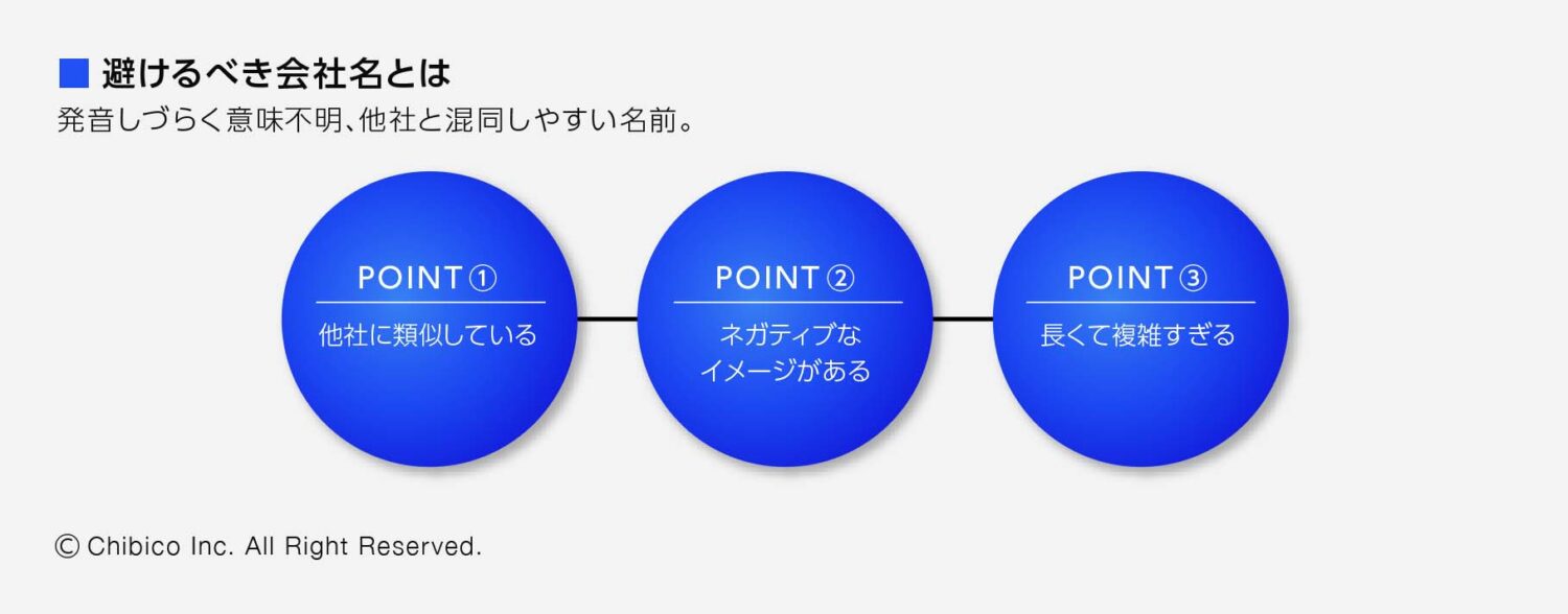 避けるべき会社名とは