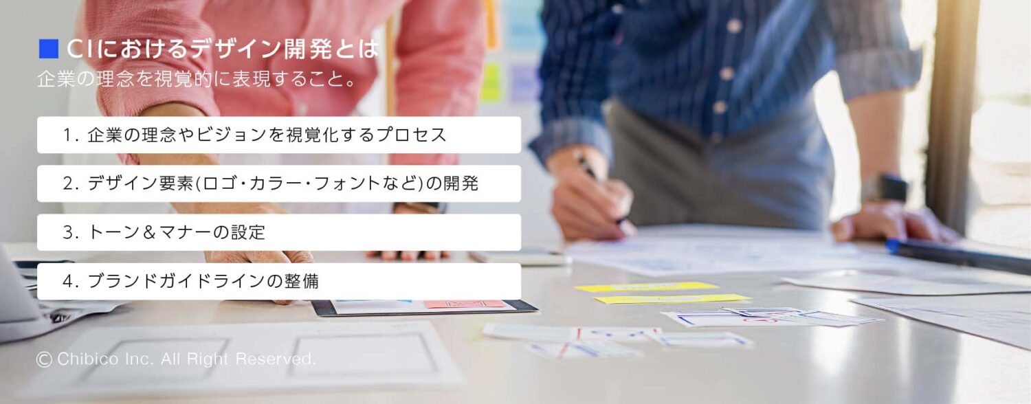 CI(コーポレート・アイデンティティ)におけるデザイン開発とは