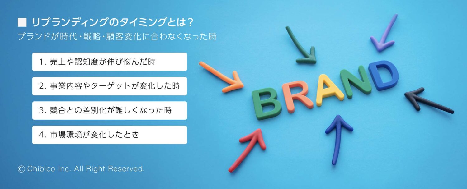 リブランディングのタイミングとは？