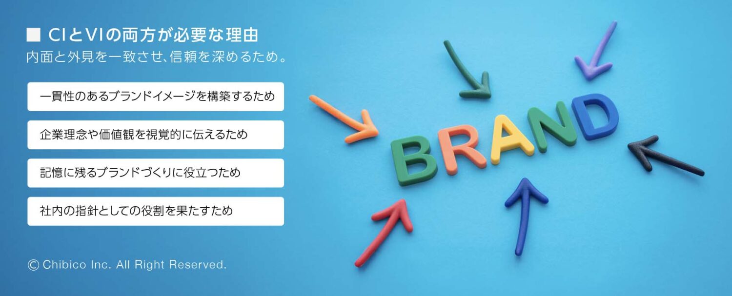 CIとVIの両方が必要な理由
