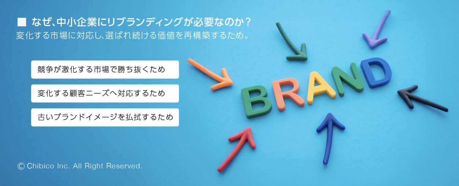 なぜ中小企業にリブランディングが必要なのか
