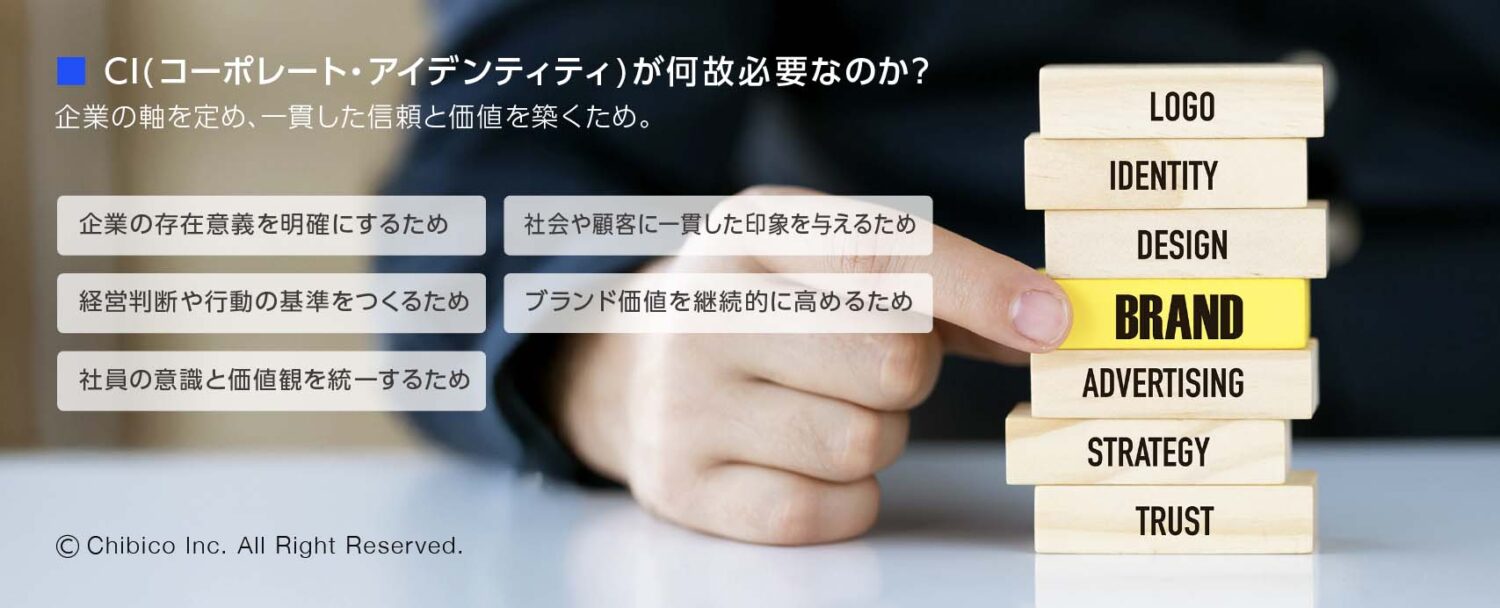 CIコーポレート・アイデンティティが何故必要なのか？