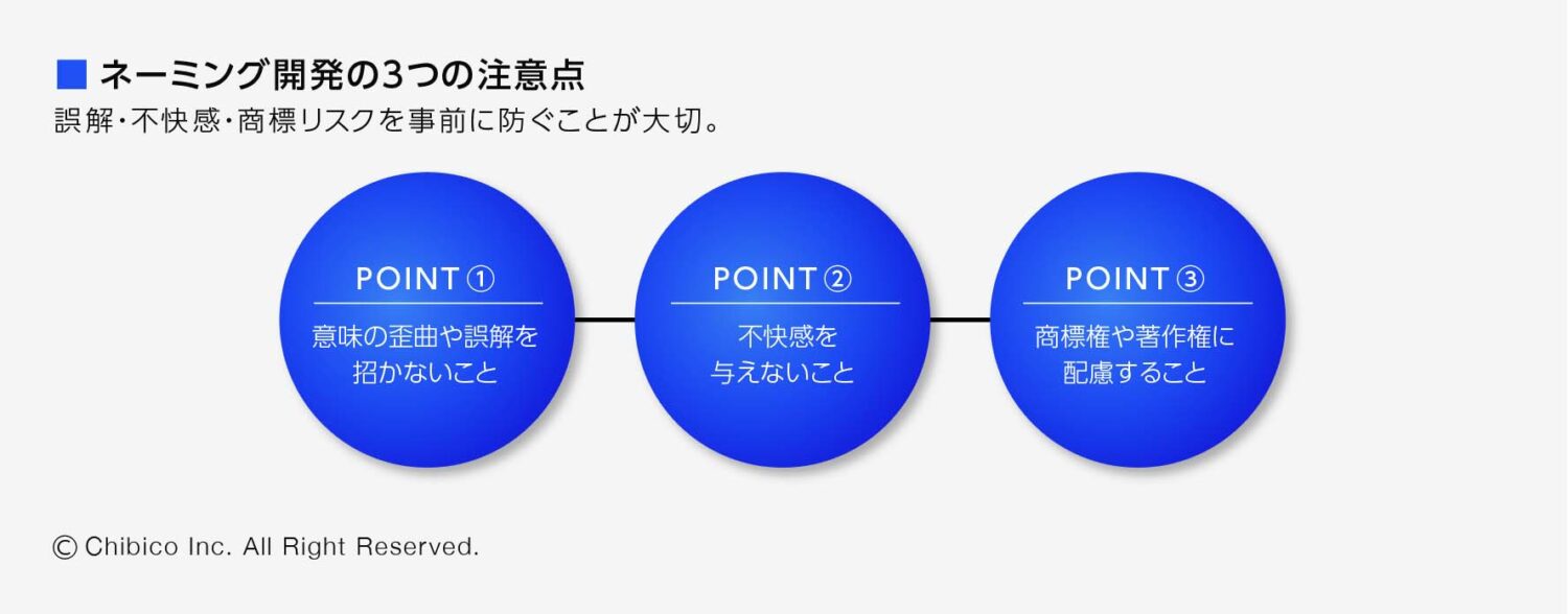 ネーミング開発の3つの注意点