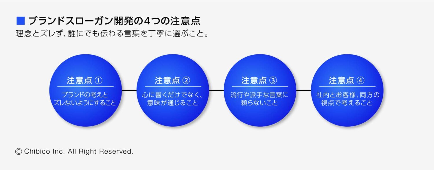 ブランドスローガン開発の4つの注意点