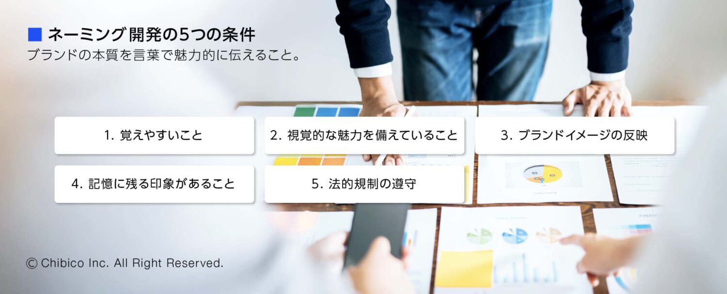 ネーミング開発の5つの条件