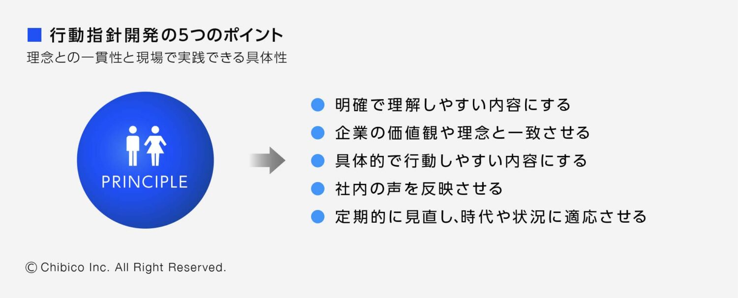 行動指針開発の5つのポイント