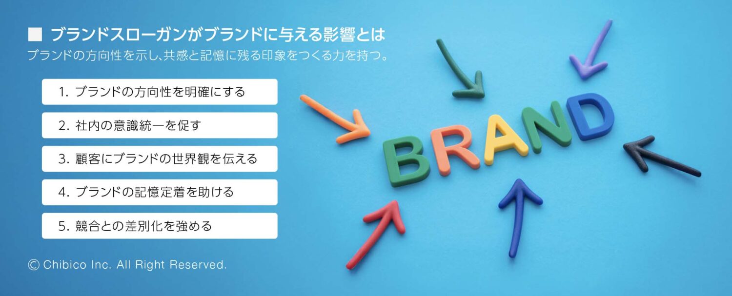 ブランドスローガンがブランドに与える影響とは