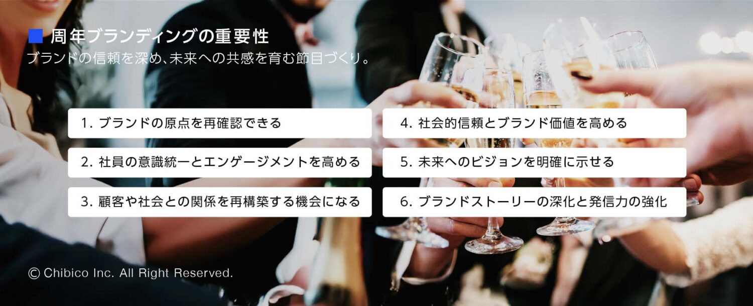 周年ブランディングの重要性