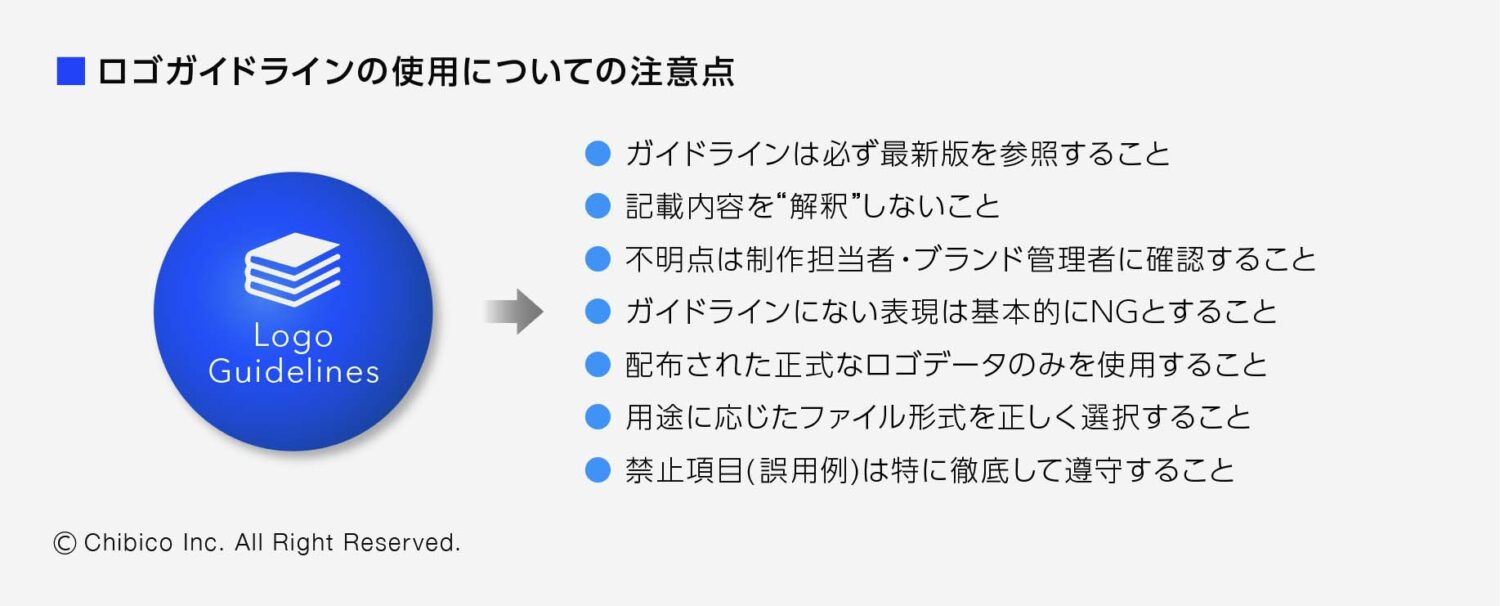 ロゴガイドラインの使用についての注意点