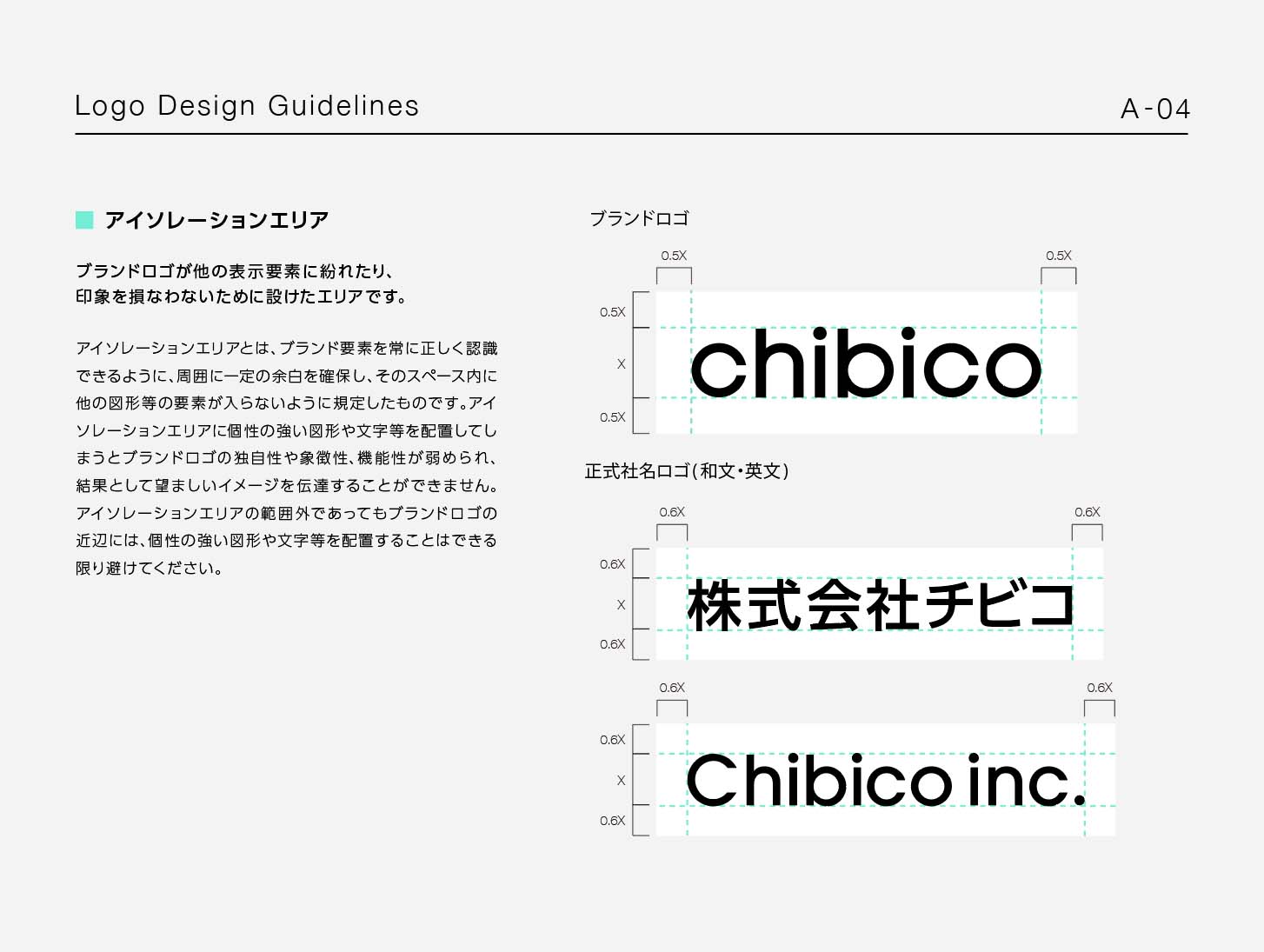 ロゴガイドラインのアイソレーションエリア