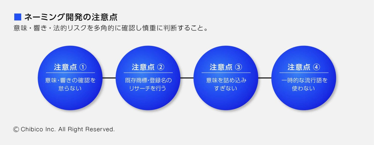 ネーミング開発の注意点