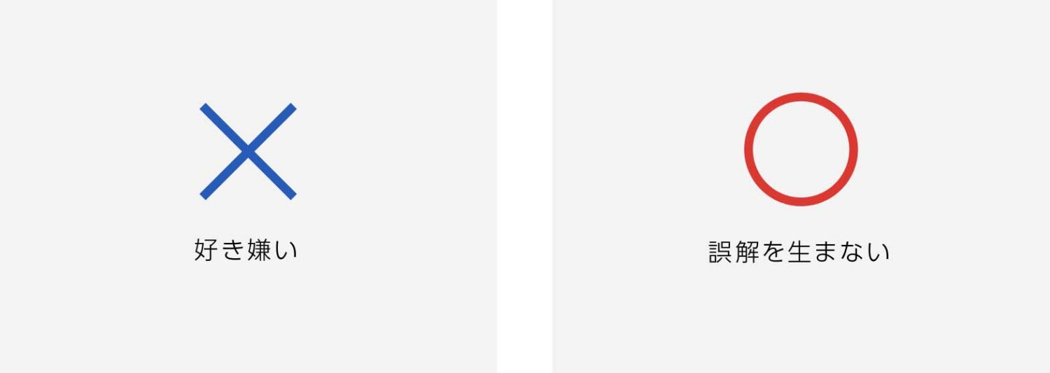 ネガティブな連想がないこと