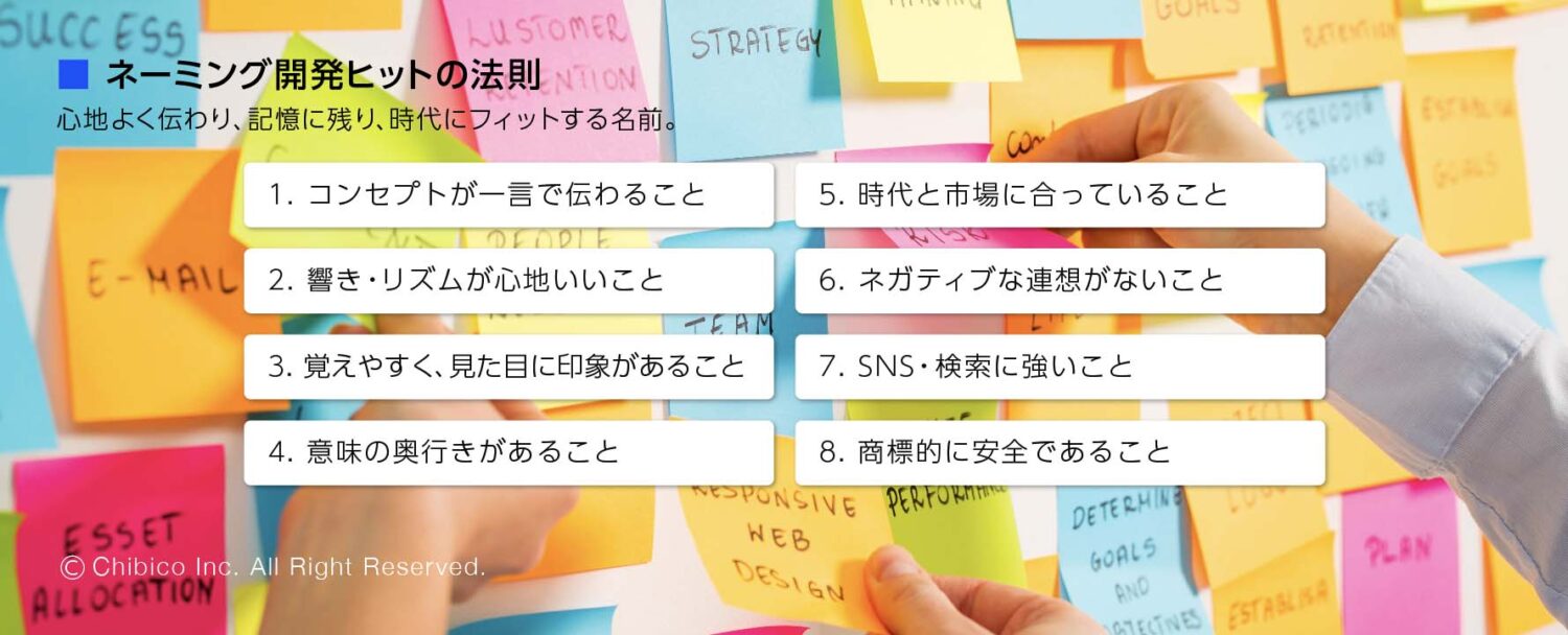 ネーミング開発ヒットの法則