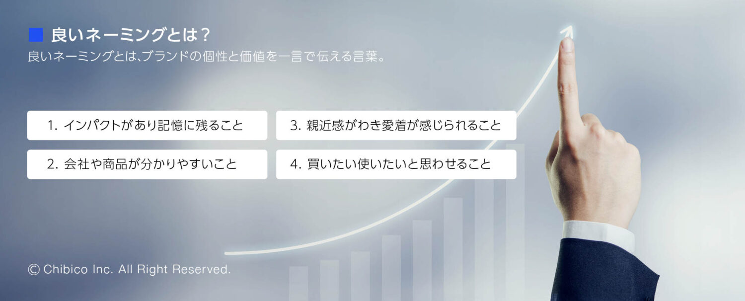 良いネーミングとは?