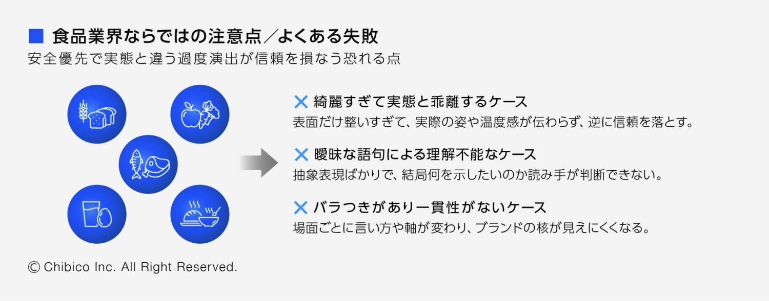 食品業界ならではの注意点とよくある失敗例