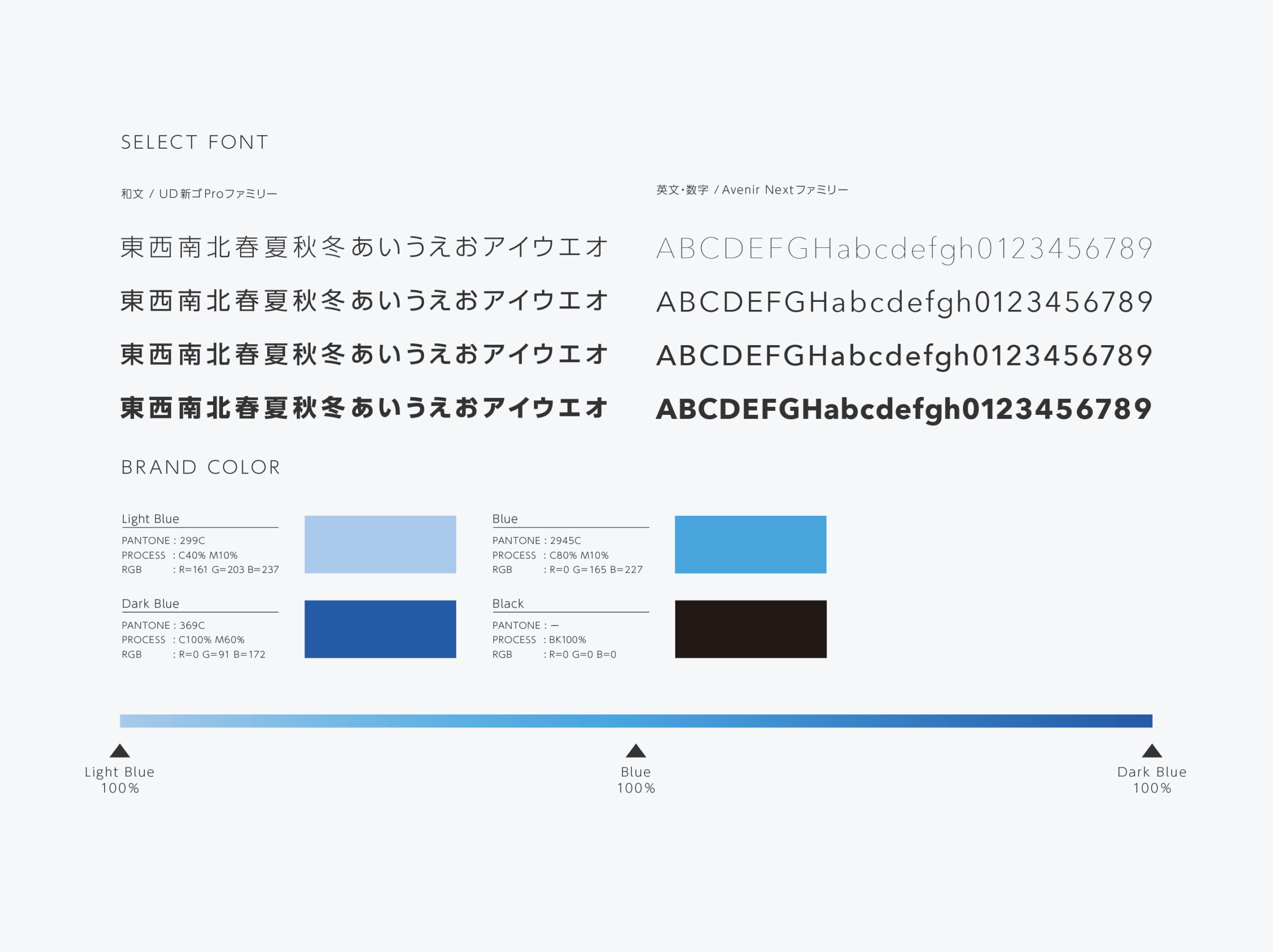 I’ROM GROUP指定書体とブランドカラー